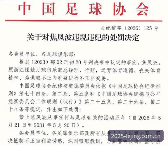 足协第三批禁足名单解读教程——乐竞体育平台带你了解足球界反腐风暴